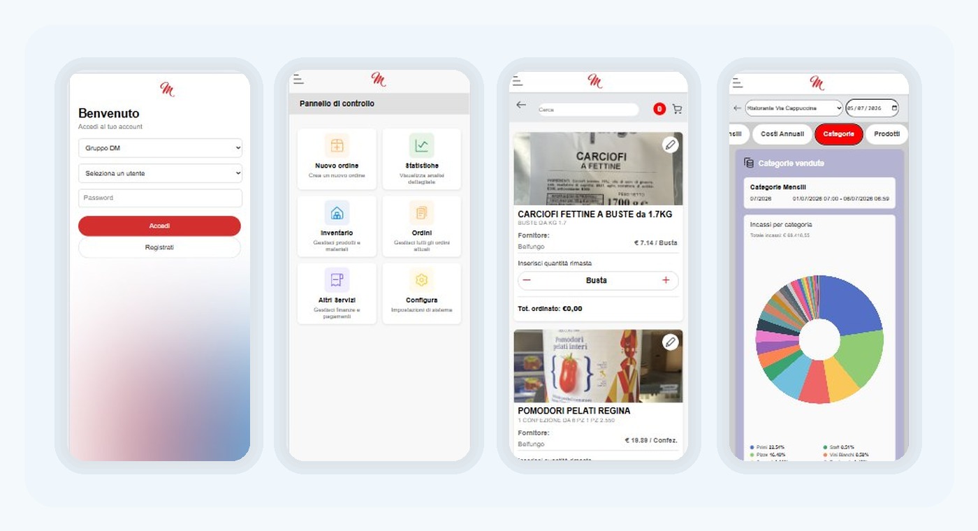 App mobile e interfacce operative Paint Web